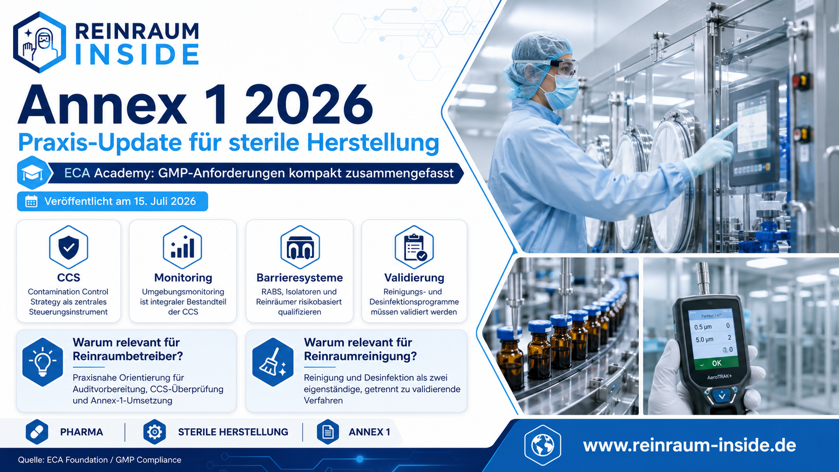 Annex 1 – Praxisupdate der PIC/S-Inspektorate