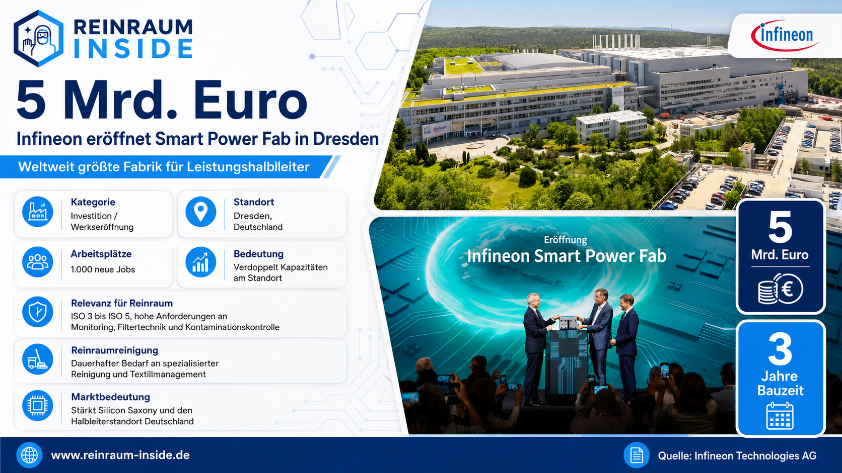 Infineon eröffnet Smart Power Fab in Dresden